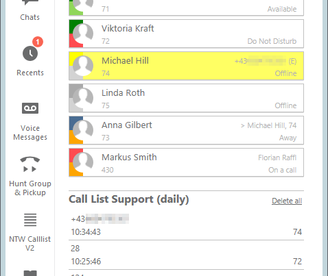 Incoming call to a different group member and status display of group members