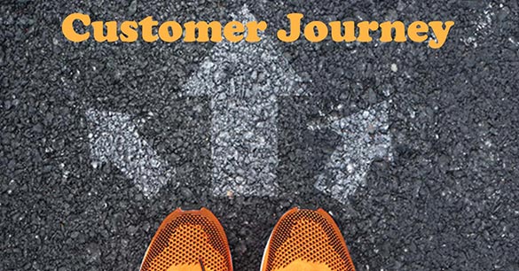 Customer Journey und Markenbewusstsein: Wie Sie die Kaufreise Ihrer Kunden optimieren